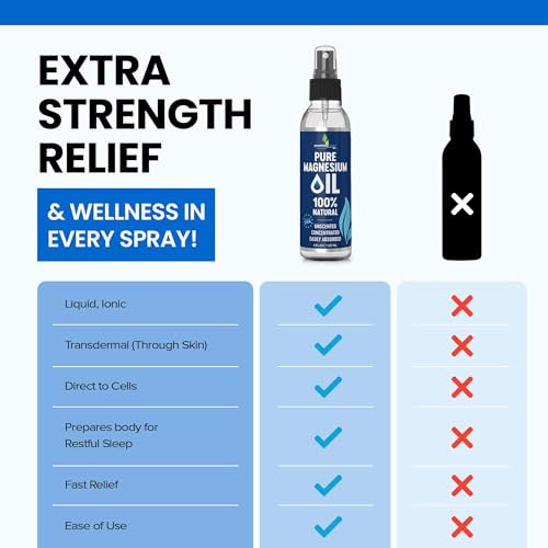 Pure Magnesium Oil Spray 8oz - Topical Magnesium Spray for Sleep Extra Strength