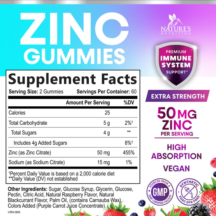 Zinc Gummies 50mg