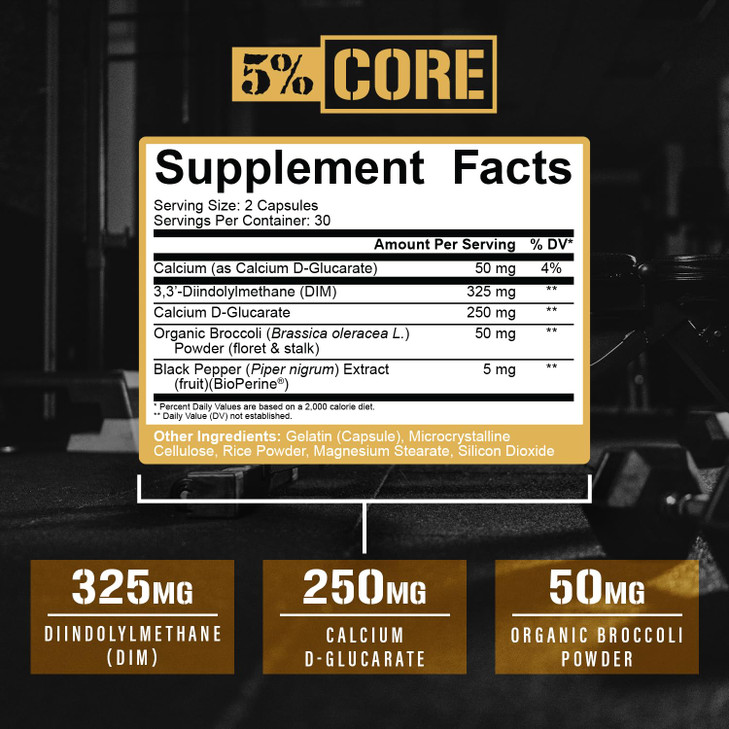 5% Nutrition Core DIM Supplement - Estrogen Support for Men & Women