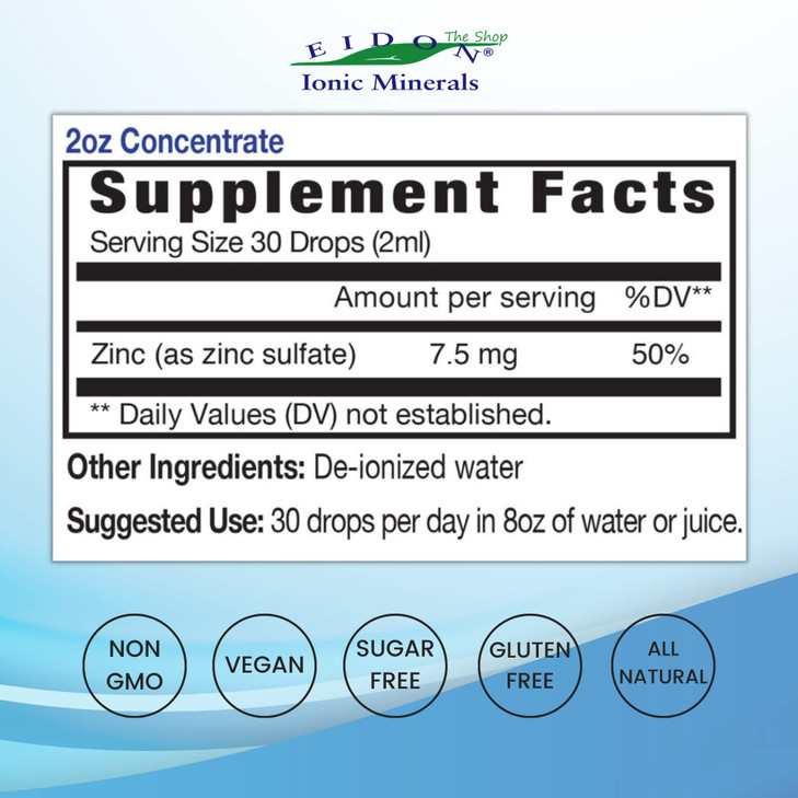 Eidon Ionic Minerals Liquid Zinc Concentrate