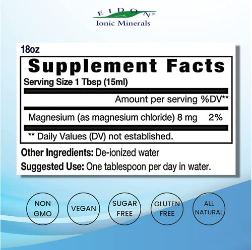 Eidon Liquid Magnesium Concentrate
