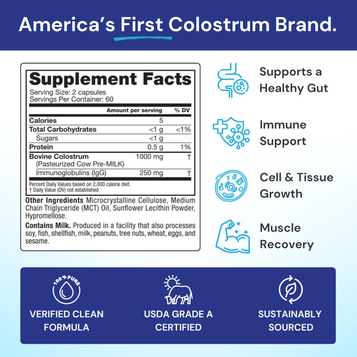 Symbiotics Colostrum Vegetable Capsules, 120 Count