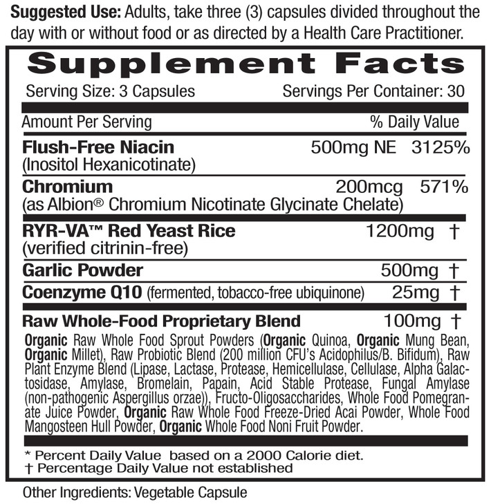 Emerald Labs Cholesterol Health
