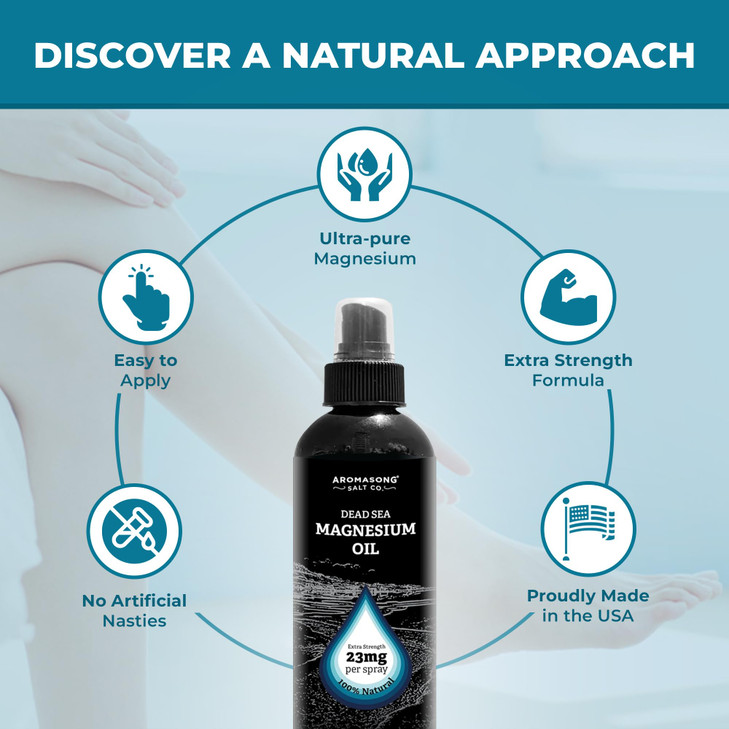 Aromasong Magnesium Spray