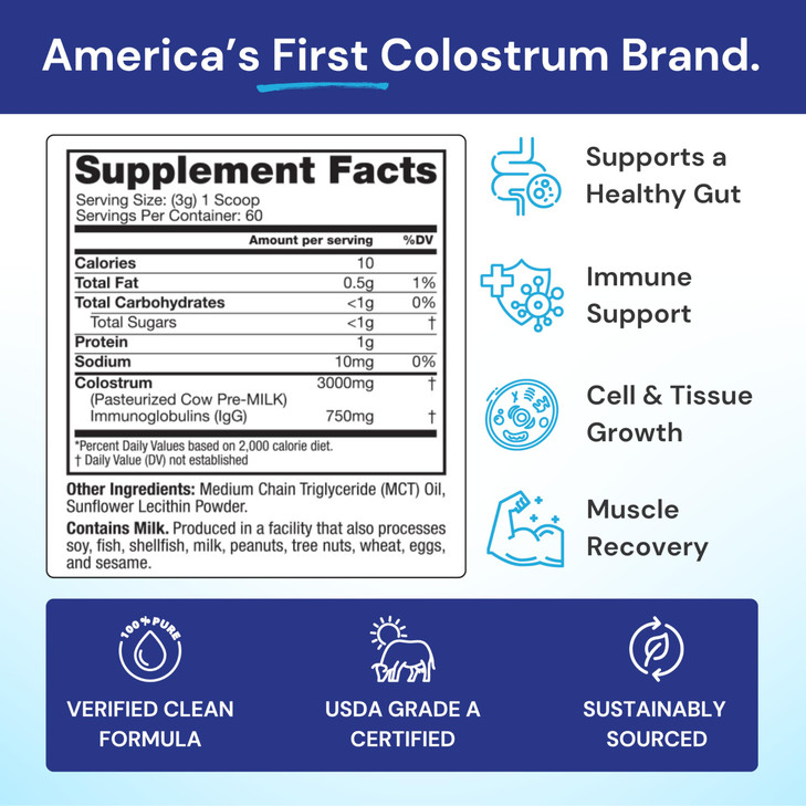 Symbiotics Colostrum Plus Powder 6.3 oz