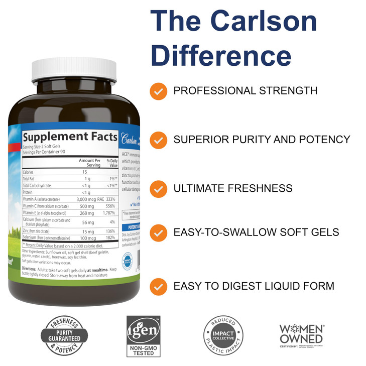 Carlson - ACES + Zn, Vitamins A, C,
