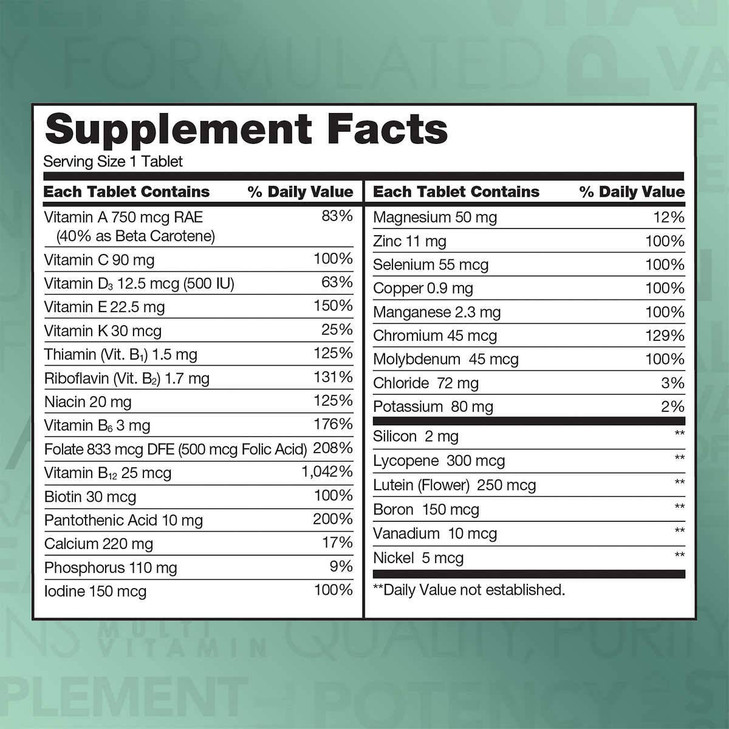 KIRKLAND Signature Adult 50+ Multi Vitamins & Minerals, 400 Tablets (2 Pack)