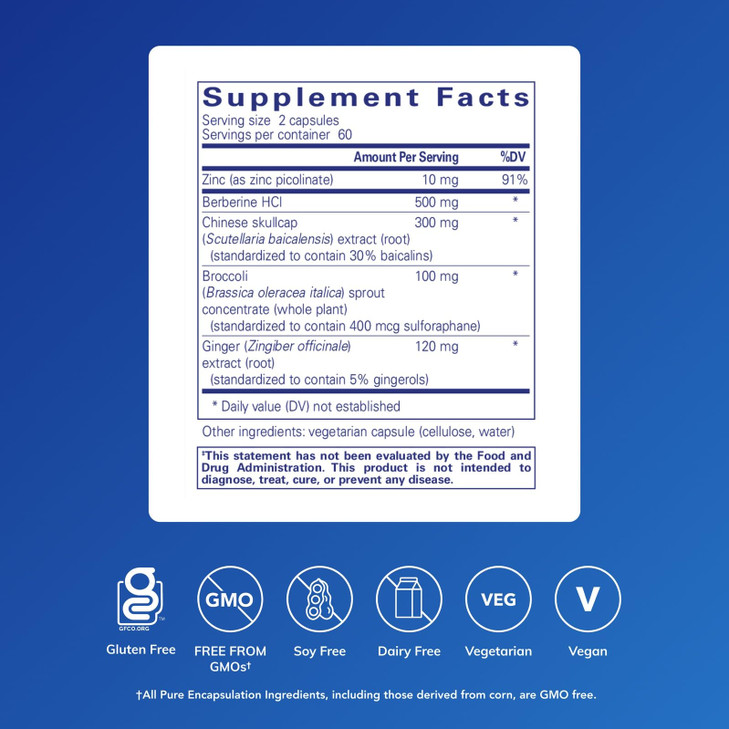 Pure Encapsulations Th1 Support