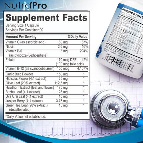 NutraPro Blood Pressure Supplements