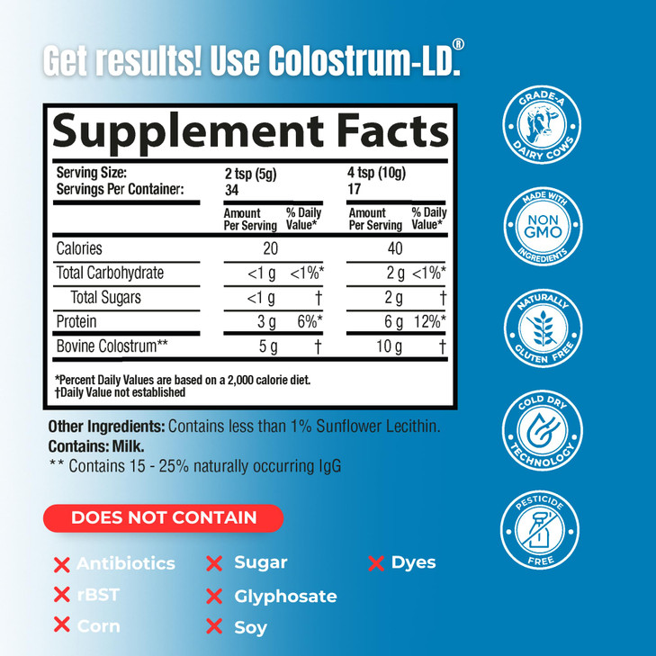 Sovereign Laboratories Colostrum-LD Powder :: 6oz/170g,