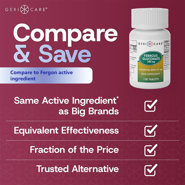 Gericare Ferrous Gluconate 27mg Iron Tablets, Gentle Daily Iron Supplement