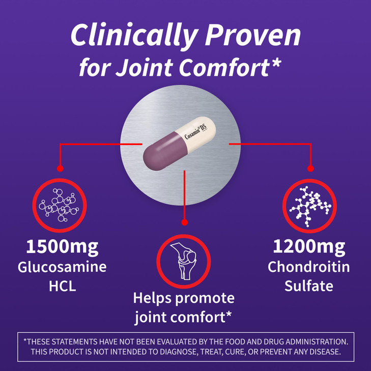 Nutramax Laboratories Cosamin DS Joint Health Supplement with Glucosamine &