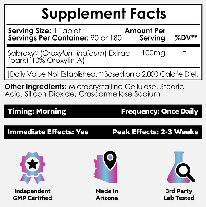 Nootropics Depot Sabroxy Tablets - 100mg - 90 Count