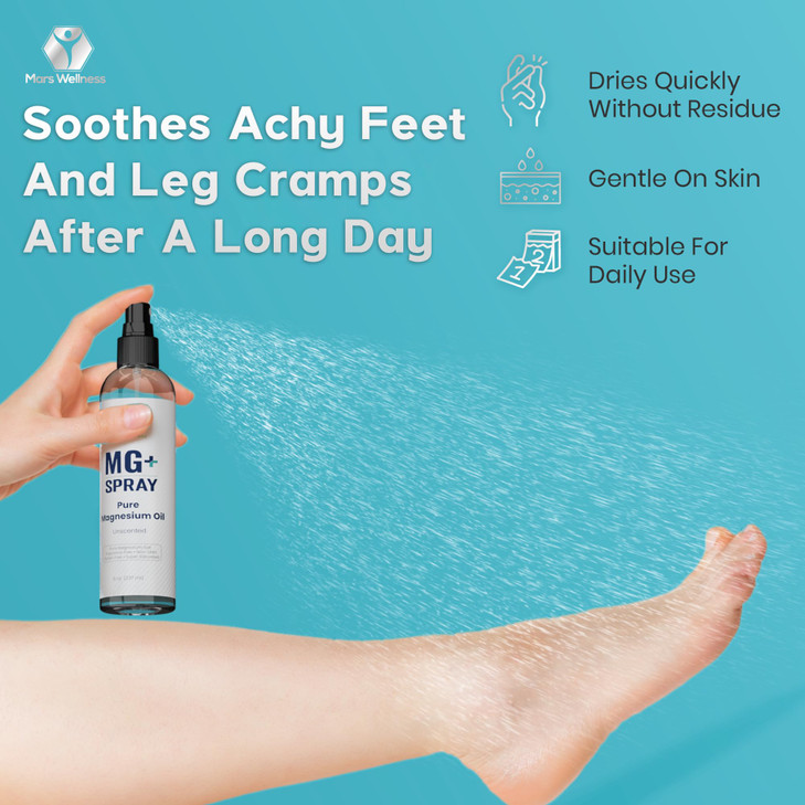 Topical Magnesium Spray for Sleep and Leg Cramps - 8 oz