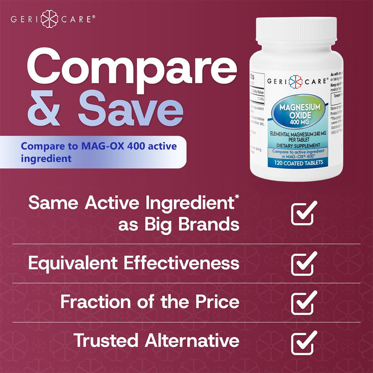 GeriCare Magnesium Oxide Supplement 240 mg