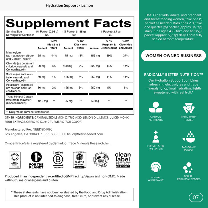 Needed Hydration Support with Electrolytes for Pregnancy & During Lactation &
