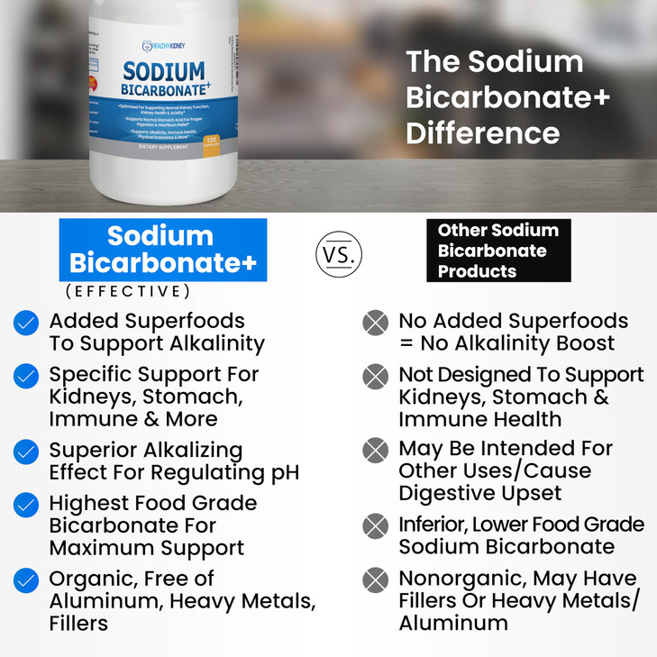 Organic Sodium Bicarbonate Alkaline 650 mg Capsules