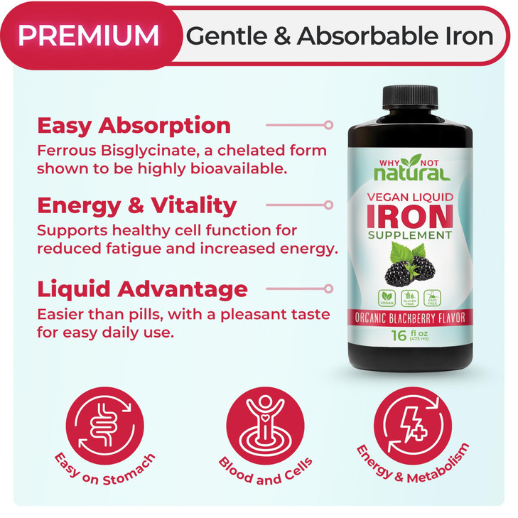 Why Not Natural Liquid Iron Supplement for Women, Men and Kids, Vegan