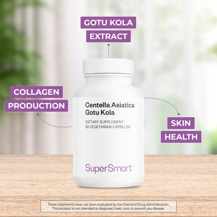 Supersmart - Centella Asiatica 180mg per Day - Gotu Kola Extract Supplement
