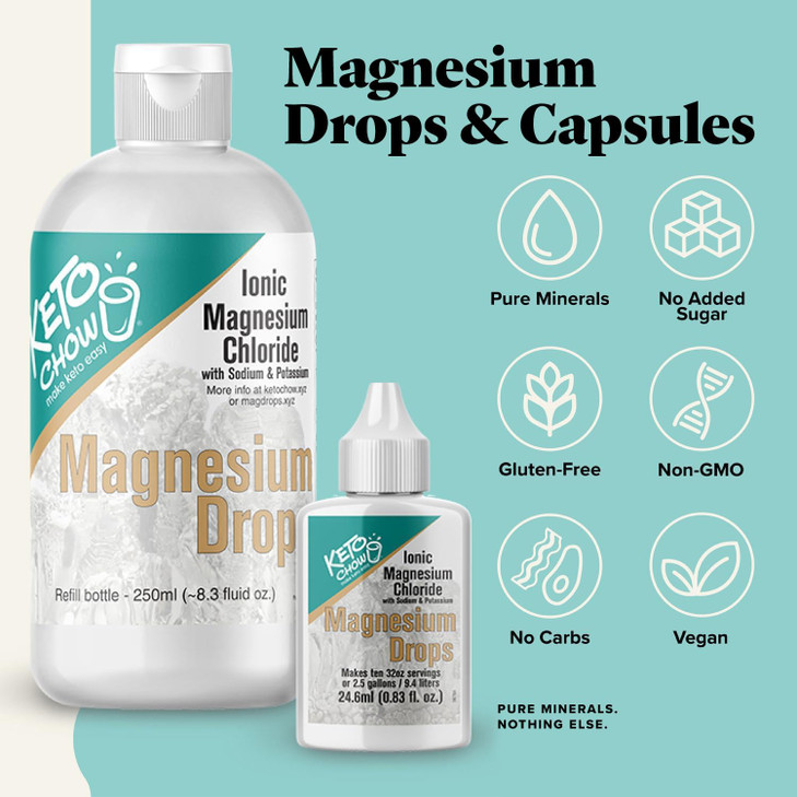 Keto Chow Ionic Magnesium Chloride Supplement Drops
