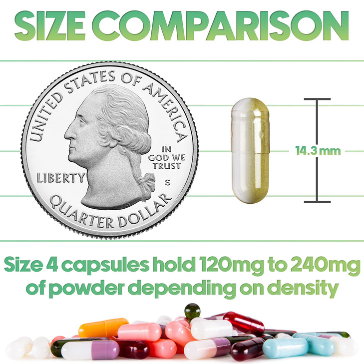 XPRS Nutra Size 4 Empty Capsules - 1000 Count Small Empty Vegan Capsules