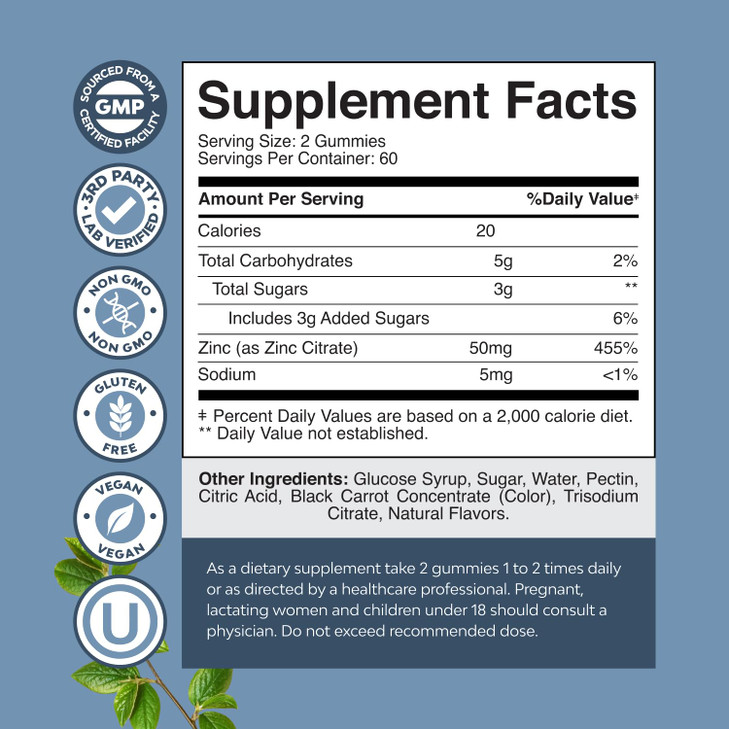 Extra Strength Zinc Gummies for Adults