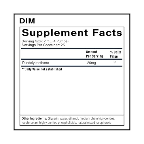 Quicksilver Scientific Nanoemulsified DIM