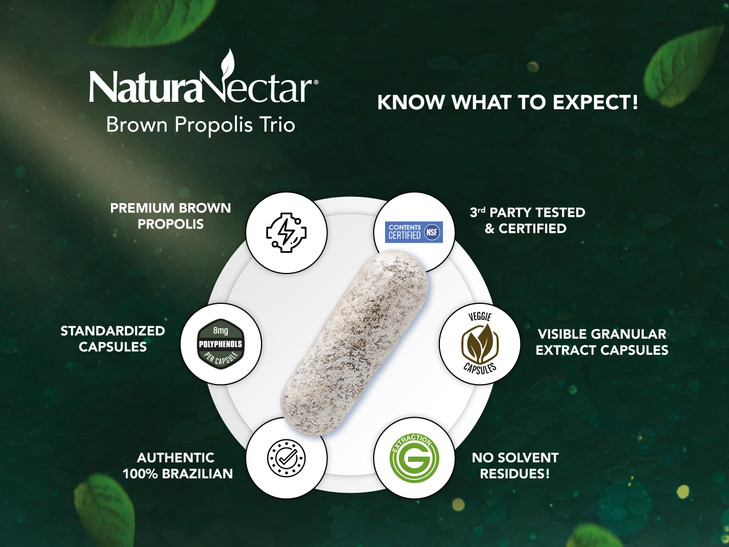NaturaNectar - Brown Bee Propolis - NSF Contents Certified