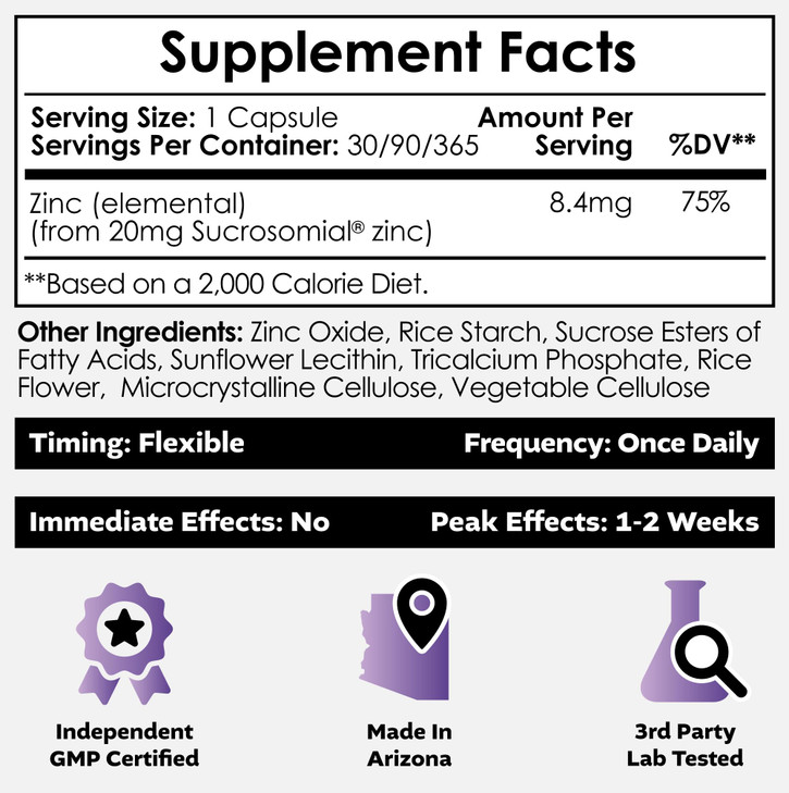 Nootropics Depot MicroZinc Capsules - 20mg - Optimized Zinc Supplement