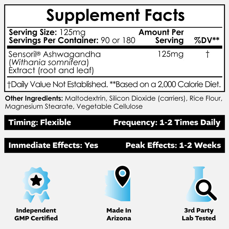 Nootropics Depot Sensoril Ashwagandha Capsules - 180 Ct.