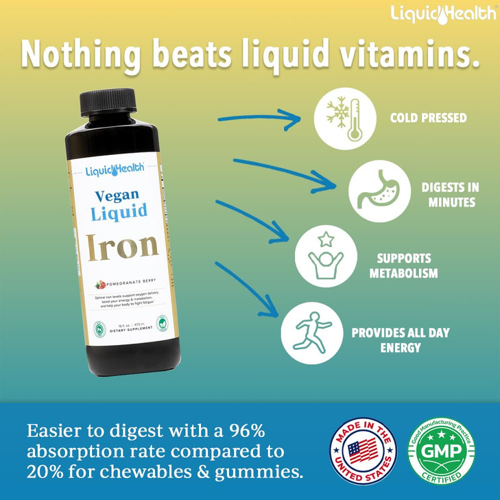 LIQUIDHEALTH Vegan Liquid Iron Supplement with SunActive & Ferrochel Fe