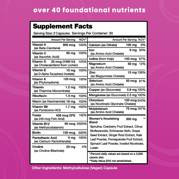 NutraChamps Multivitamin for Women, 120 Count, Vitamins A, B, C, D, E, Biotin