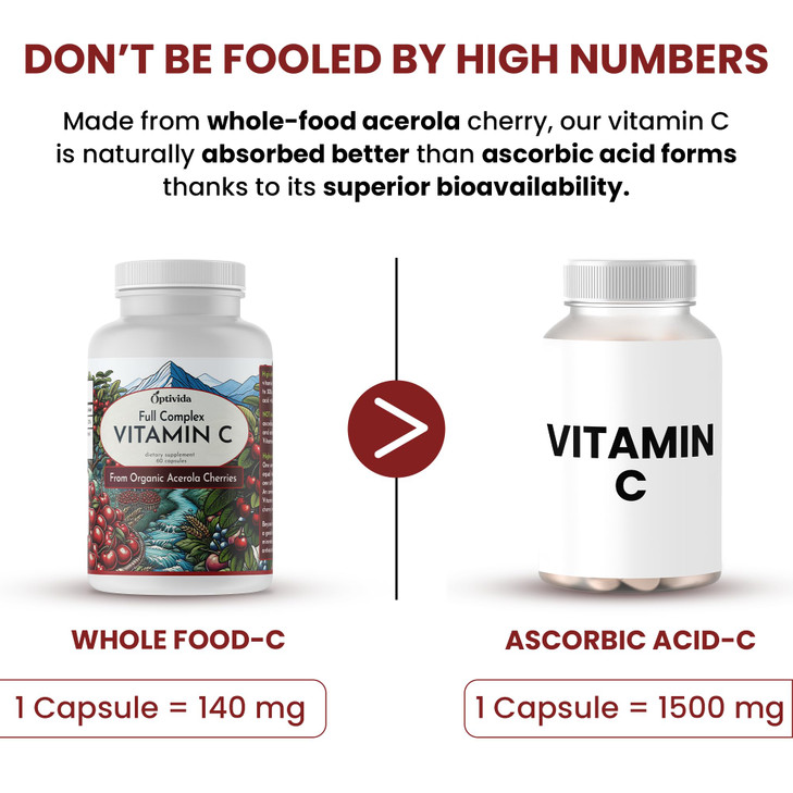 OPTIVIDA Health Acerola Cherry Capsules (60 Days Supply)