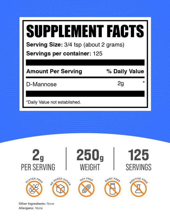 BulkSupplements.com D-Mannose Powder