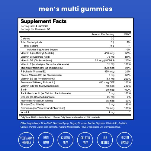NutraChamps Multivitamin for Men, 240 Count, Vitamins A, B, C, D, E, Biotin