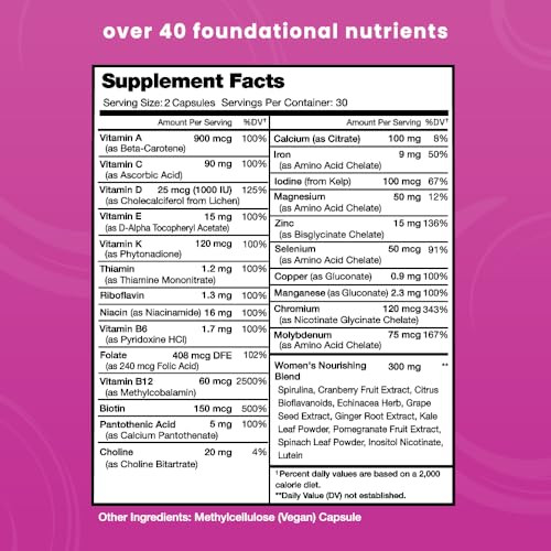 NutraChamps Multivitamin for Women, 240 Count, Vitamins A, B, C, D, E, Biotin