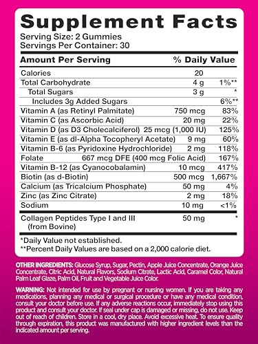 PINK Multivitamin Gummies for Women - Non-GMO & Gluten Free