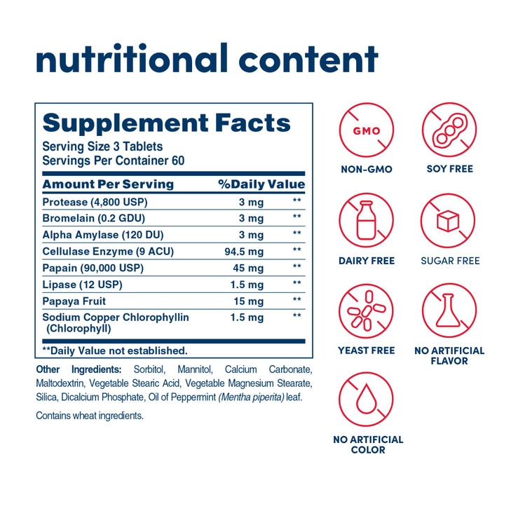 American Health Chewable Super Papaya Enzyme Plus - 180 Chewable Tablets