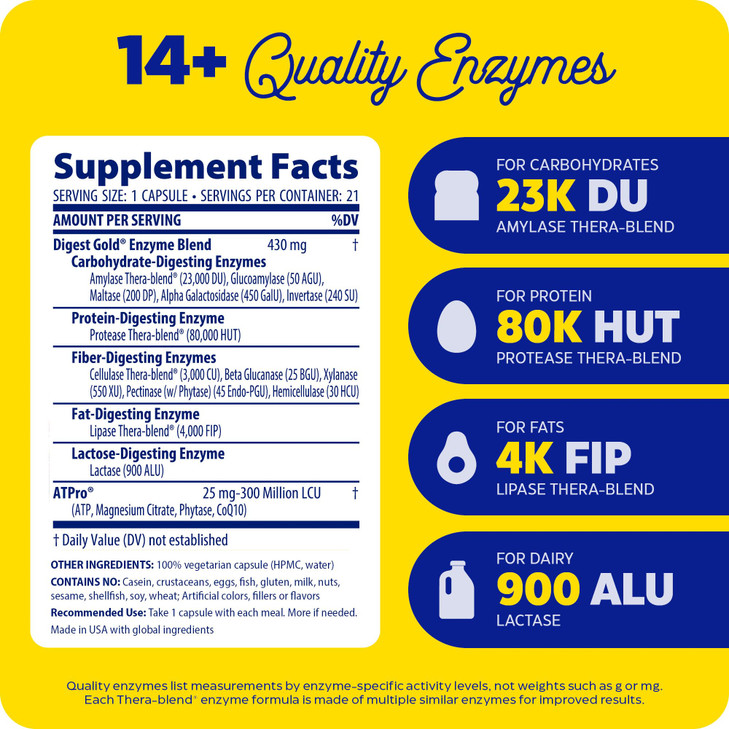 Enzymedica Digest Gold + ATPro, Maximum Strength Enzyme Formula, Fast-Acting