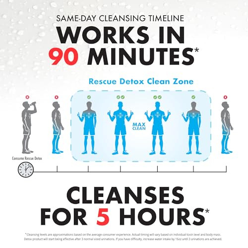 Rescue Detox ICE Shot - 2.5oz Shot + 4ct Capsules | Extra Strength