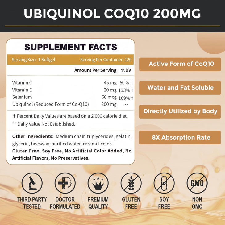 ZEBORA Ubiquinol CoQ10 200mg Softgels, 4-in-1 Powerful Antioxidant for Heart
