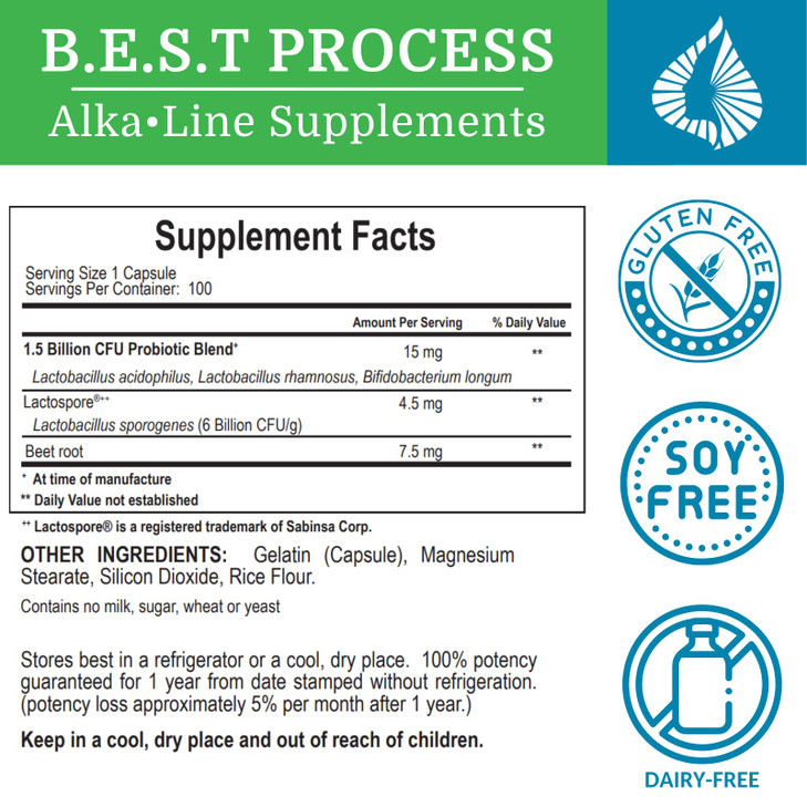 Morter HealthSystem Alkadophilus Best Process Alkaline