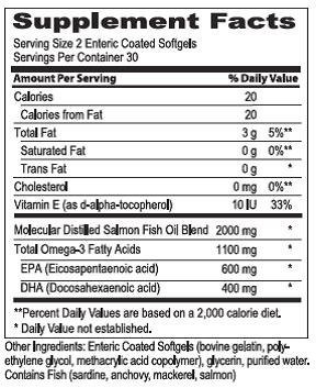 MaxiVision MaxiTears Omega-3 Formula (60-Count)