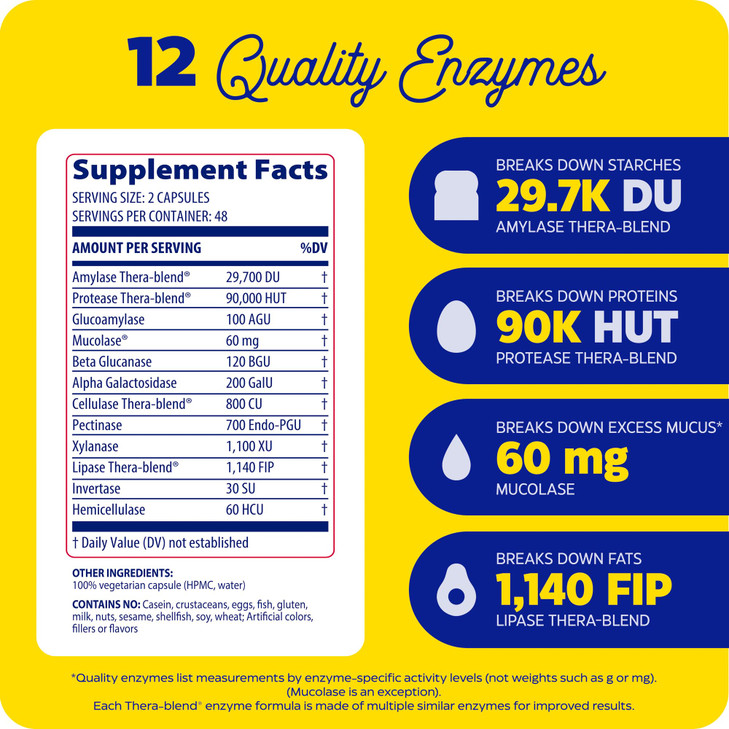 Enzymedica, MucoStop, Natural Enzyme Supplement, Relieves Seasonal or Occasional