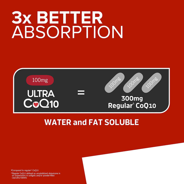 Qunol Ultra CoQ10 100mg, 3x Better Absorption, Patented Water and Fat Soluble