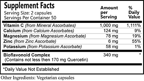 Daily Manufacturing Spectra-Scorb (Vitamin C from Mineral Ascorbates