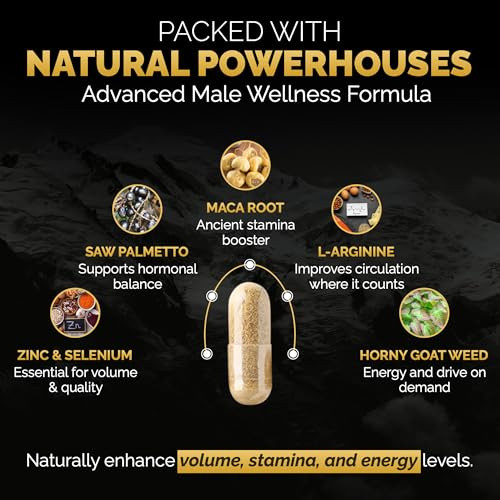 SEMAPRO - Extreme Semen Volumizer and Male Energy Formula