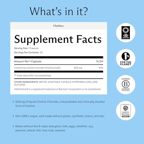 Needed. Prenatal Choline+ Liquid Capsules for Cognitive Development