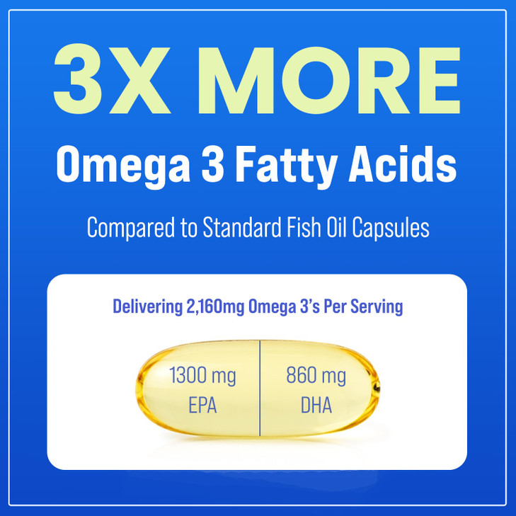 Triple Strength Omega 3 Fish Oil 3600 mg - EPA & DHA