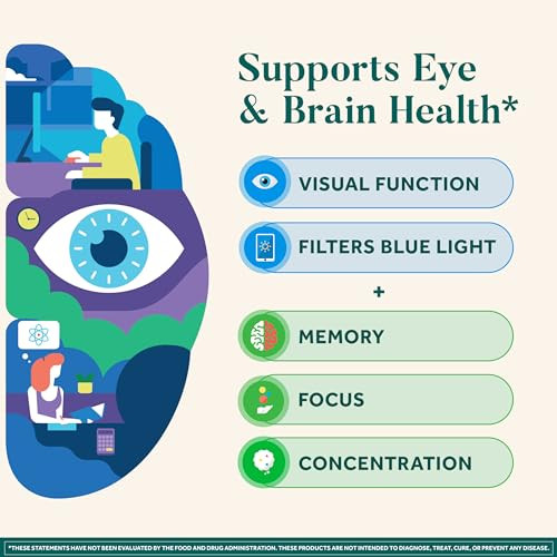 NEURIVA Brain + Eye Supplement for Memory, Focus & Concentration with Lutein &
